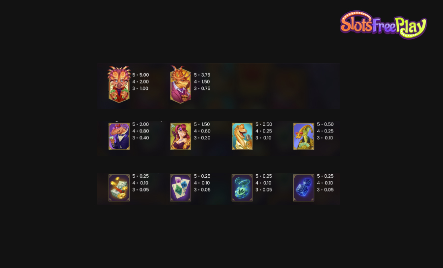 Dinopolis Winning symbols